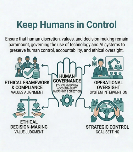 Keep humans in control
